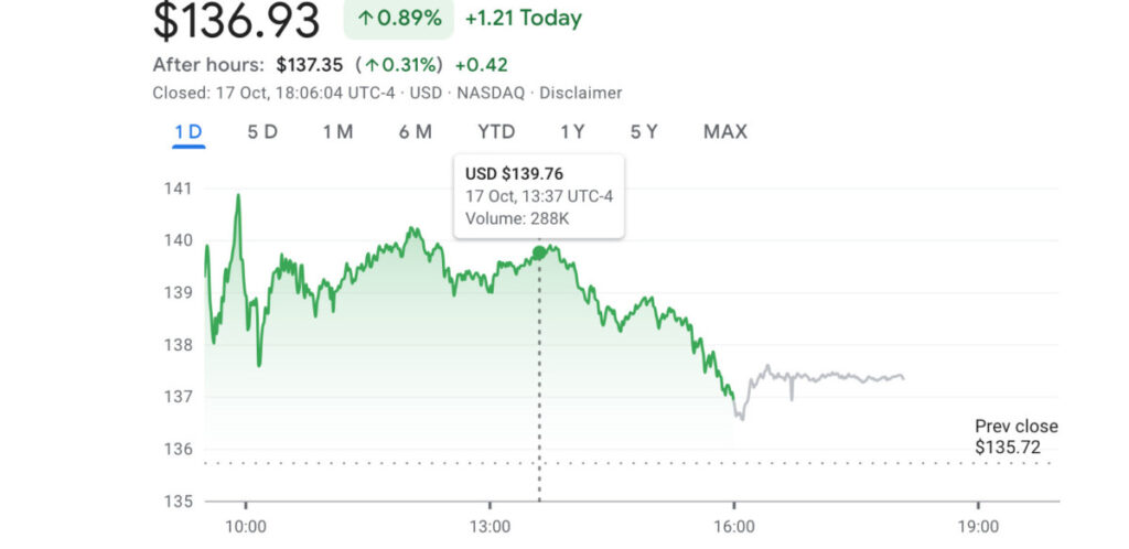 ai chip makers stocks