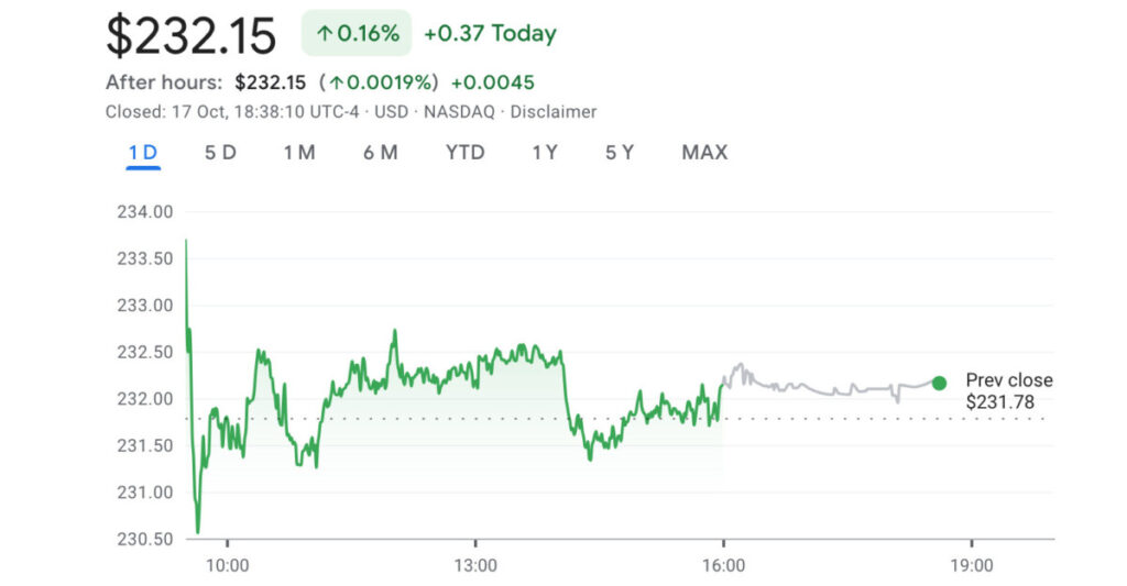 ai chip makers stocks