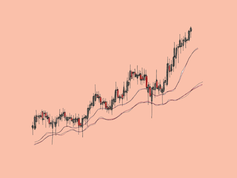 How Forex Robots Can Boost (or Destroy) Your Trading Strategy