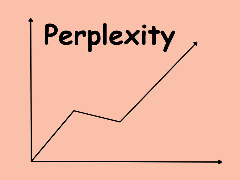 A line graph indicating Perplexity download surge