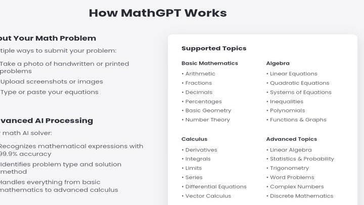 How MathGPT works
