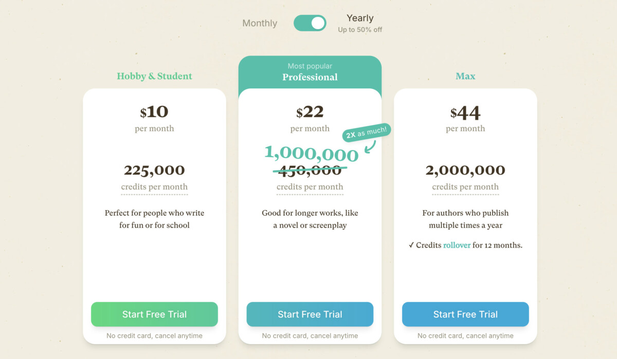 Sudowrite pricing