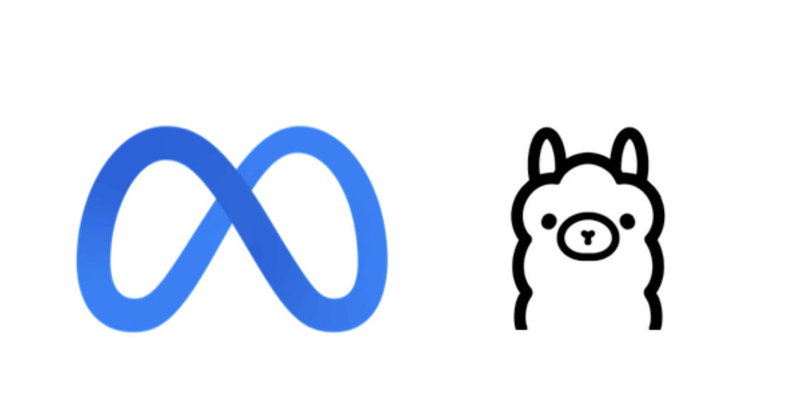 Placeholder Select Dynamic field