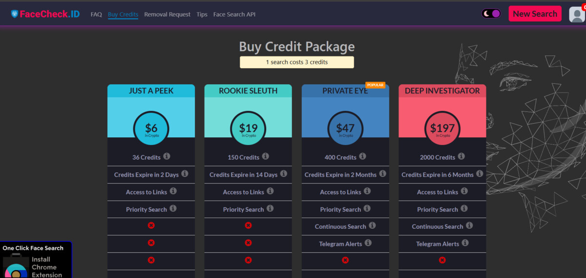 FaceCheck ID pricing