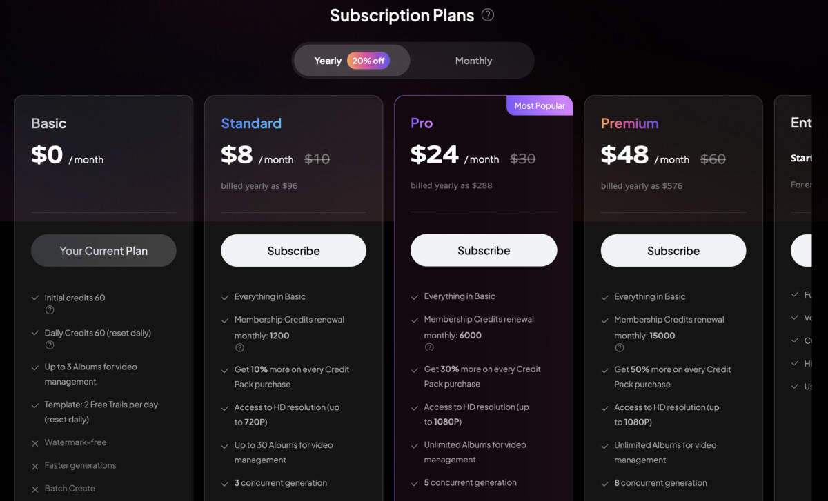 Pixverse AI pricing