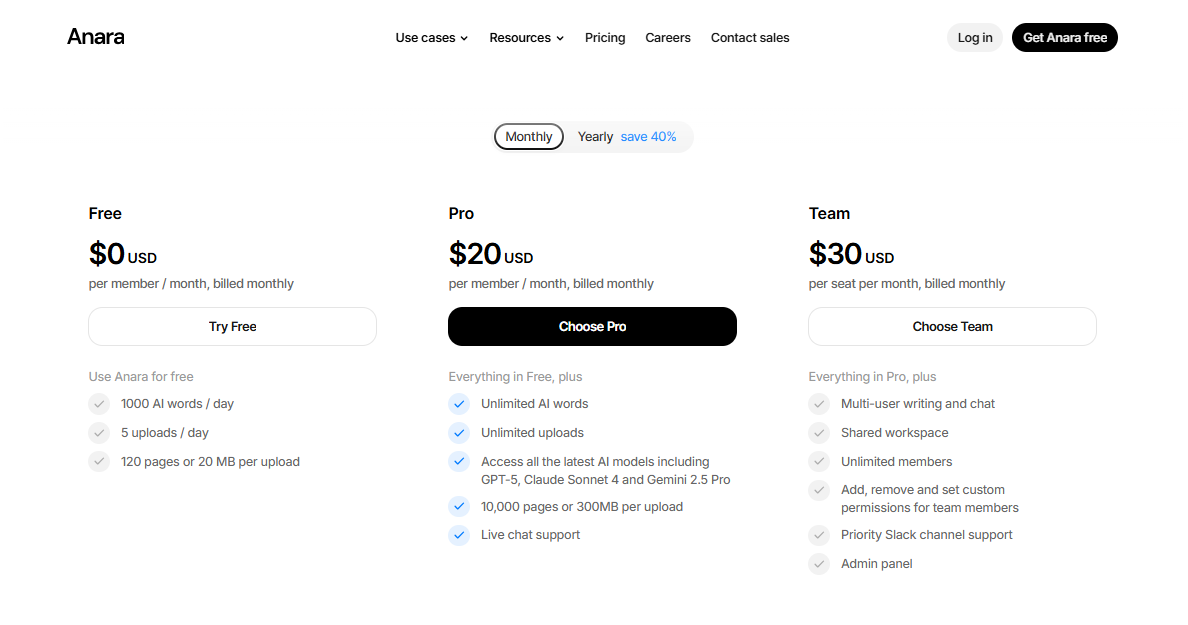 Anara AI pricing