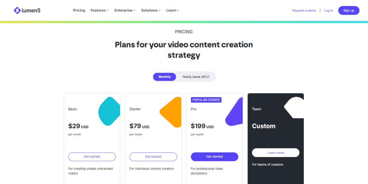Lumen5 pricing