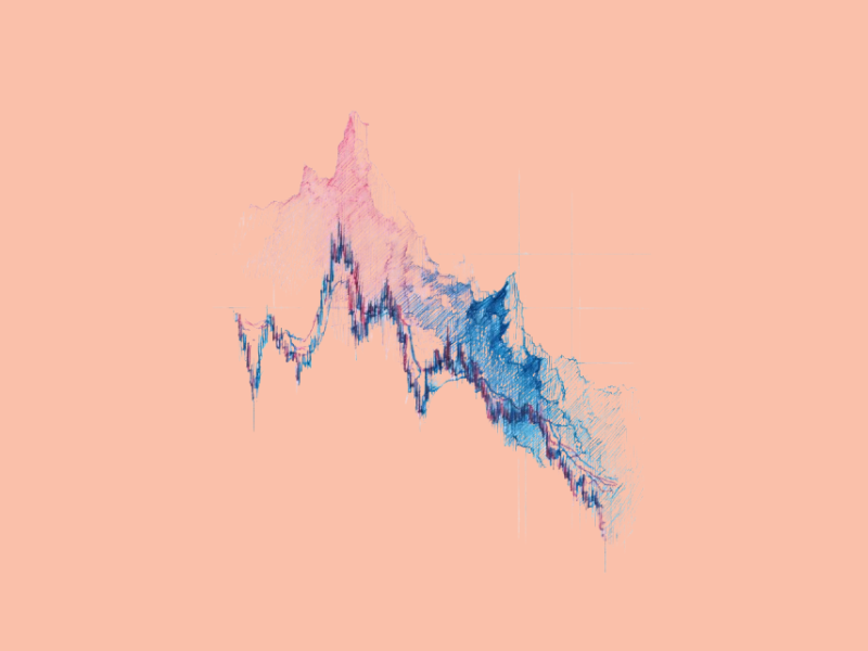 A trading chart