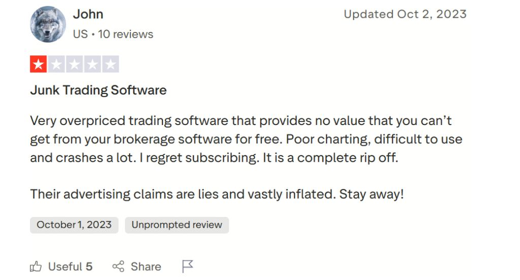 Bad review of Trade Ideas AI