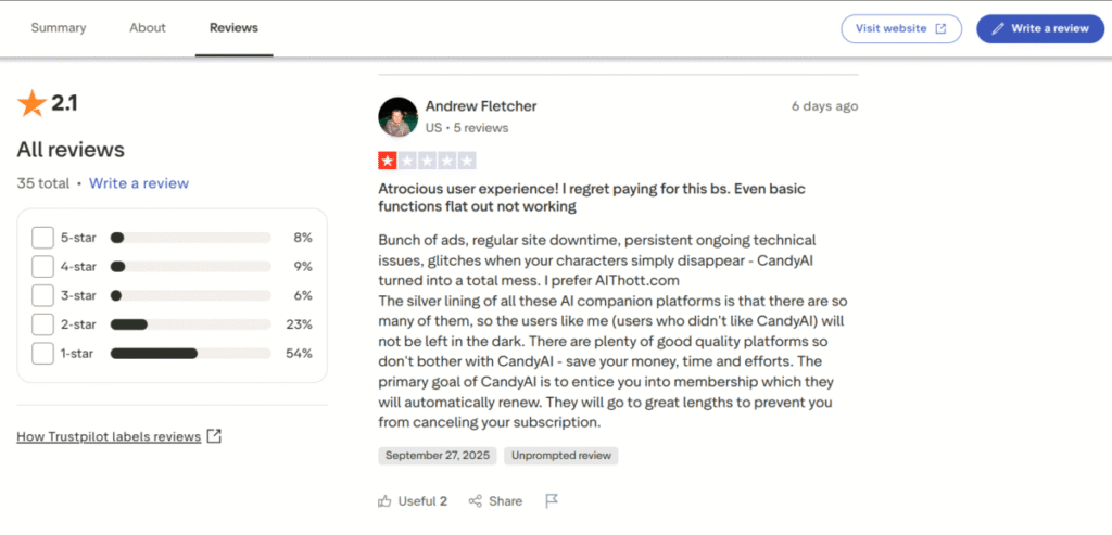 Candy AI review on Trustpilot