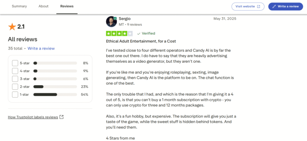 Positive review of Candy AI on Trustpilot