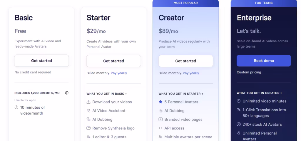 Synthesia AI pricing