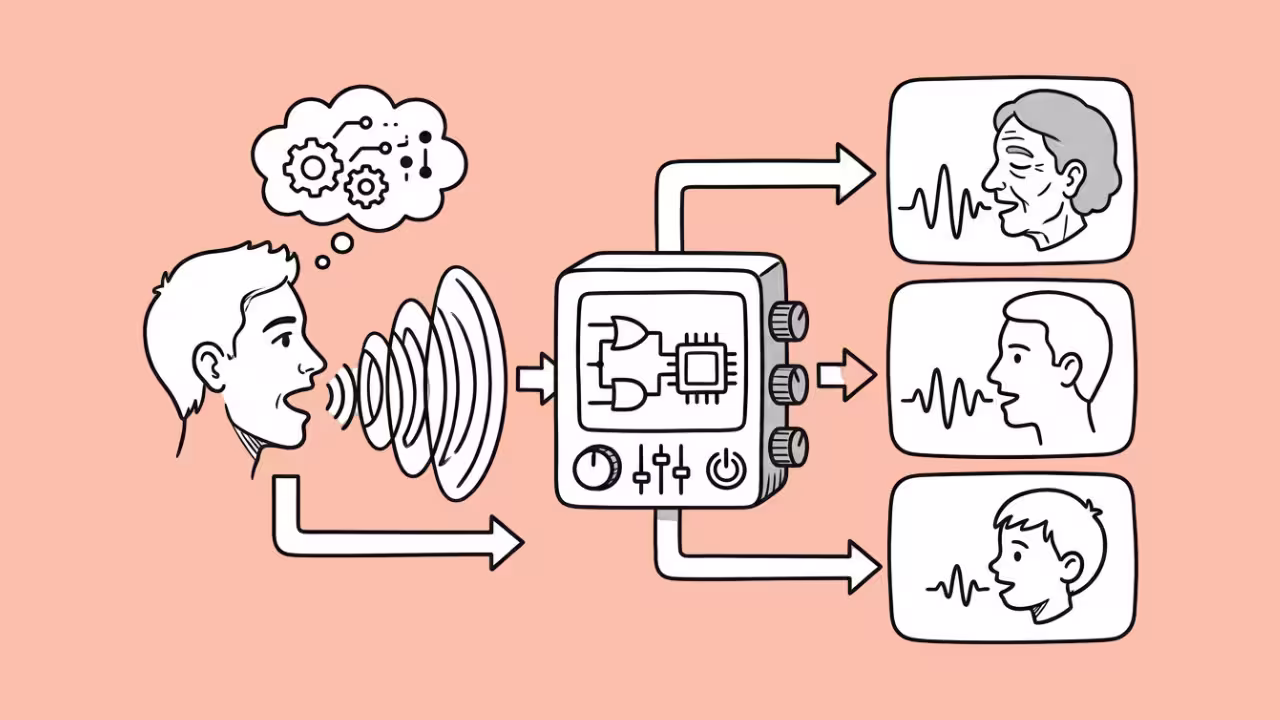 A voice generator
