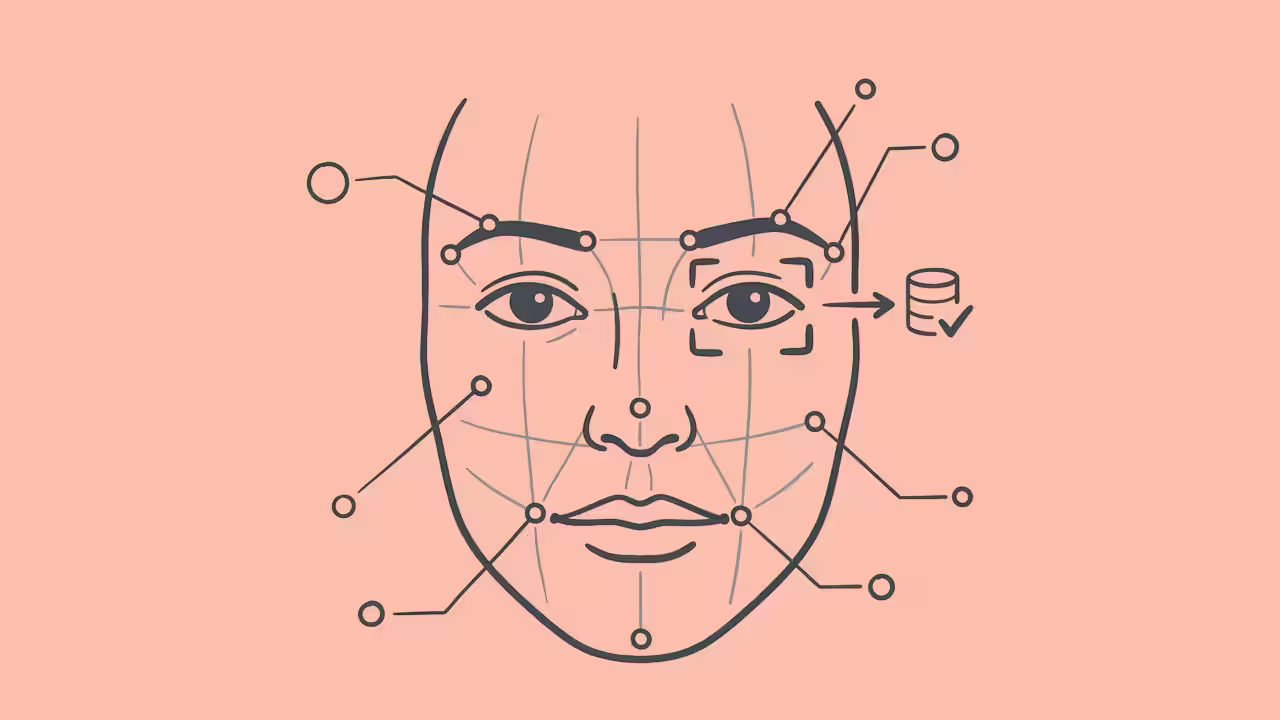 Face recognition