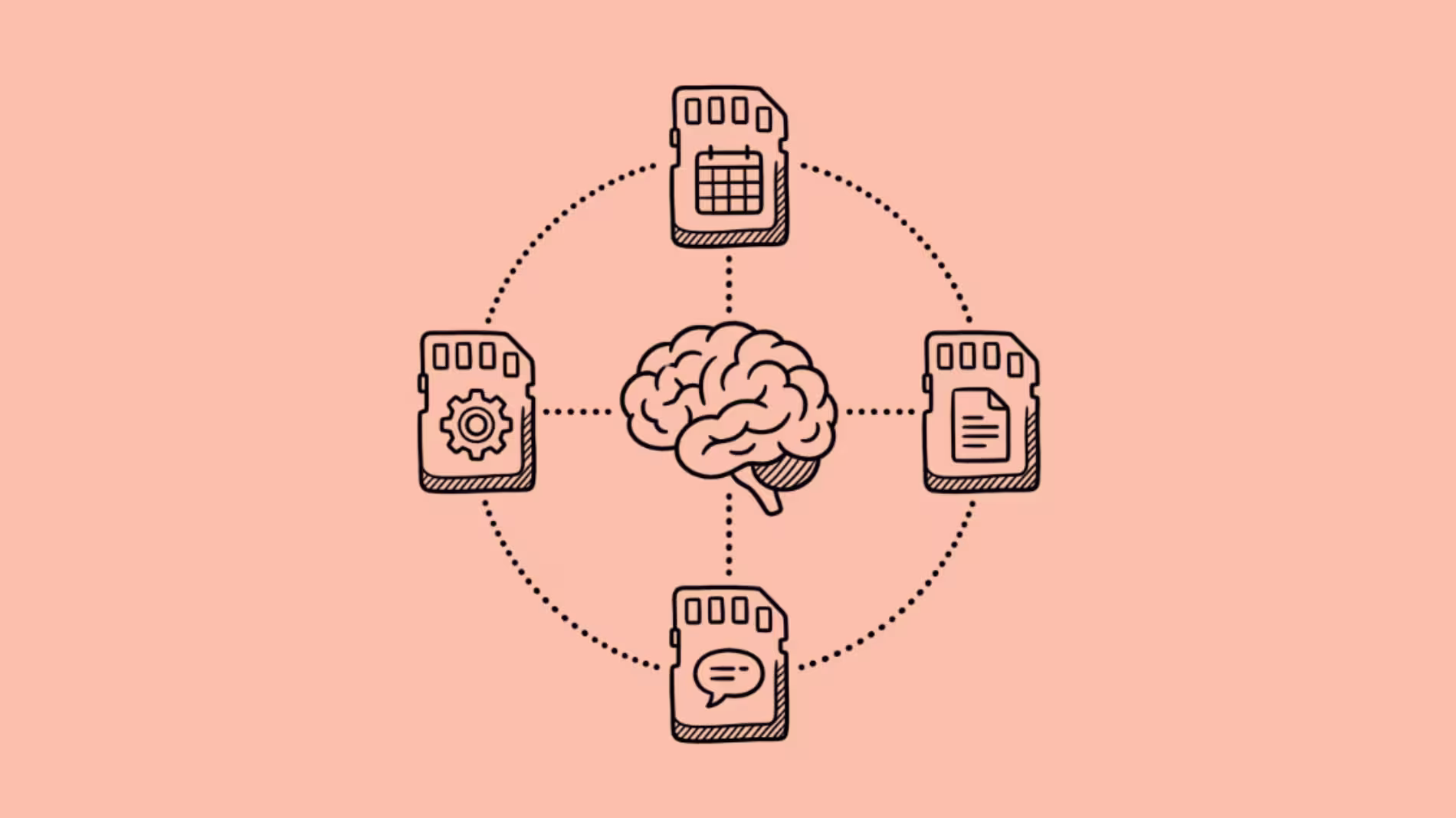 Best AI for persistent memory