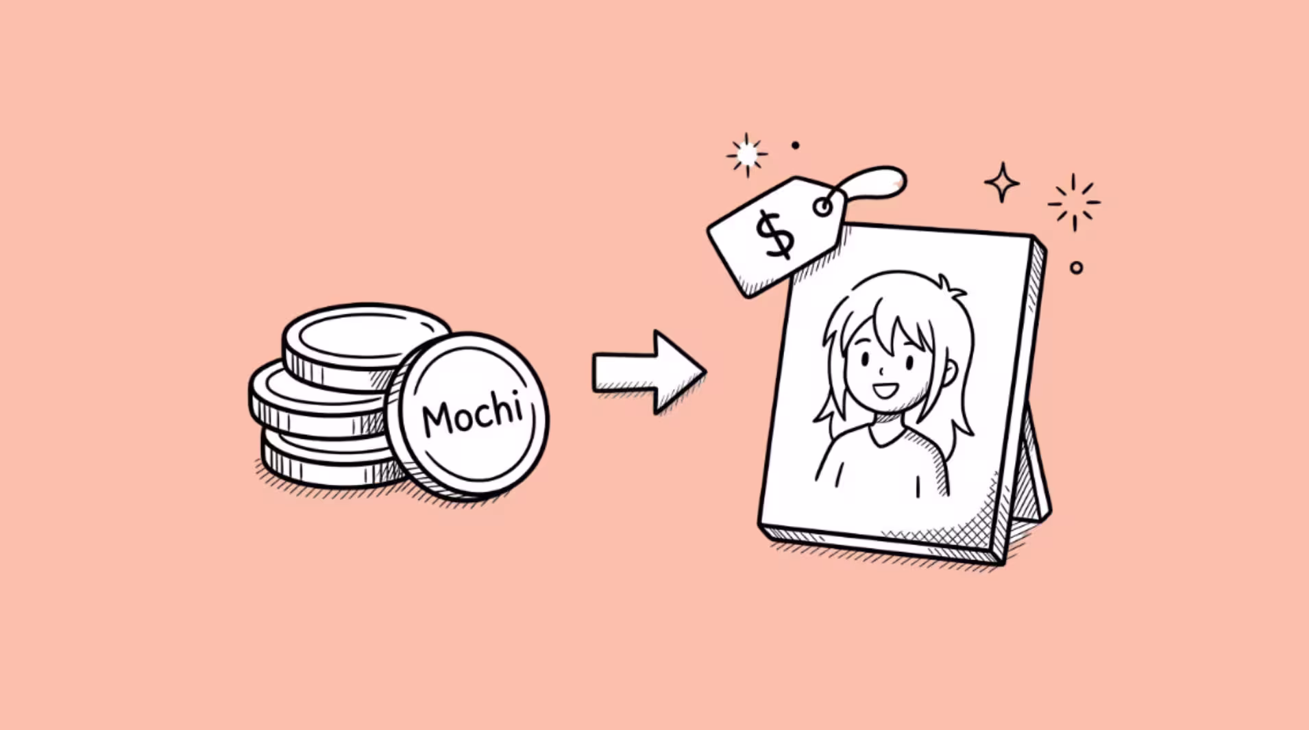 Yodayo pricing