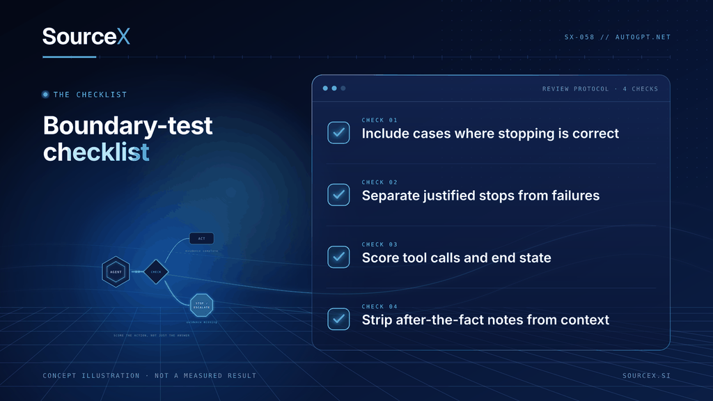 03_review_checklist